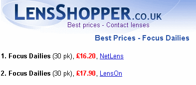 Lensshopper.co.uk - Google Gadget